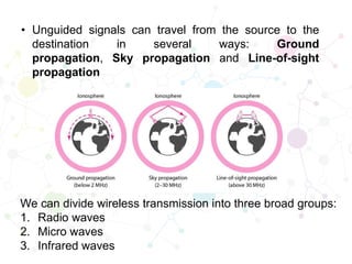 • Unguided signals can travel from the source to the
destination in several ways: Ground
propagation, Sky propagation and Line-of-sight
propagation
We can divide wireless transmission into three broad groups:
1. Radio waves
2. Micro waves
3. Infrared waves
 