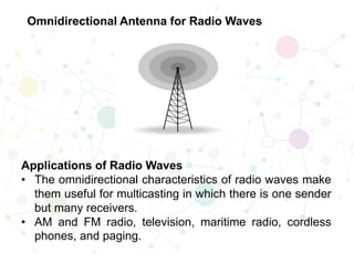 Omnidirectional Antenna for Radio Waves
Applications of Radio Waves
• The omnidirectional characteristics of radio waves make
them useful for multicasting in which there is one sender
but many receivers.
• AM and FM radio, television, maritime radio, cordless
phones, and paging.
 