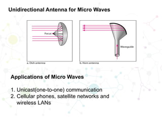 Unidirectional Antenna for Micro Waves
Applications of Micro Waves
1. Unicast(one-to-one) communication
2. Cellular phones, satellite networks and
wireless LANs
 