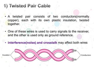 • A twisted pair consists of two conductors(normally
copper), each with its own plastic insulation, twisted
together.
• One of these wires is used to carry signals to the receiver,
and the other is used only as ground reference.
• interference(noise) and crosstalk may affect both wires
 