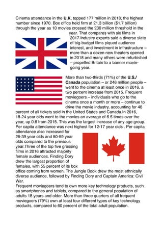 Cinema attendance in the U.K. topped 177 million in 2018, the highest
number since 1970. Box ofﬁce held ﬁrm at £1.3 billion ($1.7 billion)
through the year as 10 movies crossed the £30 million threshold in the
year. That compares with six ﬁlms in
2017.Industry experts said a diverse slate
of big-budget ﬁlms piqued audience
interest, and investment in infrastructure –
more than a dozen new theaters opened
in 2018 and many others were refurbished
– propelled Britain to a banner movie-
going year.
More than two-thirds (71%) of the U.S./
Canada population – or 246 million people –
went to the cinema at least once in 2016, a
two percent increase from 2015. Frequent
moviegoers – individuals who go to the
cinema once a month or more – continue to
drive the movie industry, accounting for 48
percent of all tickets sold in the United States and Canada.In 2016,
18-24 year olds went to the movies an average of 6.5 times over the
year, up 0.6 from 2015. This was the largest increase of any age group.
Per capita attendance was next highest for 12-17 year olds . Per capita
attendance also increased for
25-39 year olds and 50-59 year
olds compared to the previous
year.Three of the top ﬁve grossing
ﬁlms in 2016 attracted majority
female audiences. Finding Dory
drew the largest proportion of
females, with 55 percent of its box
ofﬁce coming from women. The Jungle Book drew the most ethnically
diverse audience, followed by Finding Dory and Captain America: Civil
War.
Frequent moviegoers tend to own more key technology products, such
as smartphones and tablets, compared to the general population of
adults 18 years and older. More than three quarters of all frequent
moviegoers (79%) own at least four different types of key technology
products, compared to 60 percent of the total adult population.
 