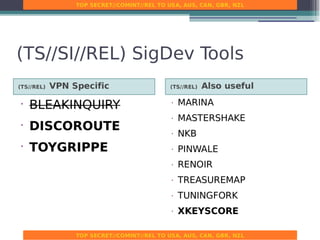 Media 35520 CTS VPN SIG DEV NSA doc