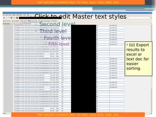 Media 35520 CTS VPN SIG DEV NSA doc