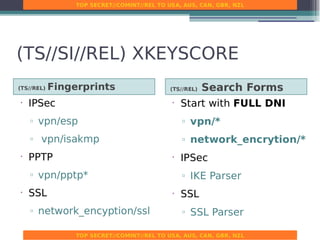 Media 35520 CTS VPN SIG DEV NSA doc