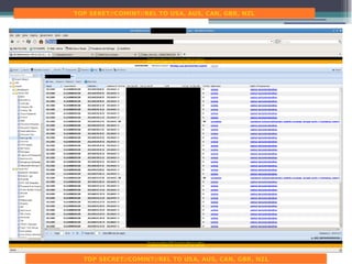 Media 35520 CTS VPN SIG DEV NSA doc