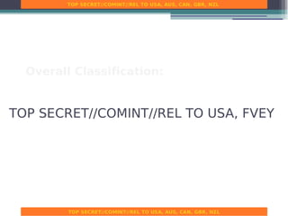 Media 35520 CTS VPN SIG DEV NSA doc