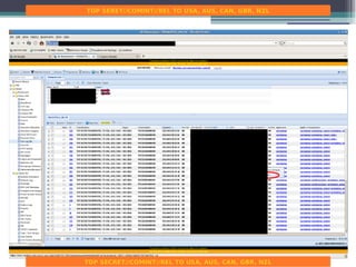 Media 35520 CTS VPN SIG DEV NSA doc