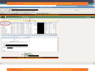 Media 35520 CTS VPN SIG DEV NSA doc
