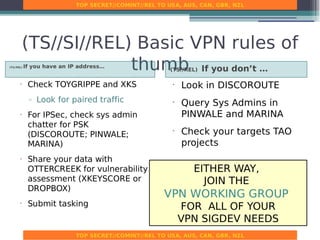 Media 35520 CTS VPN SIG DEV NSA doc