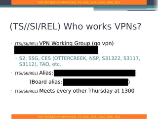 Media 35520 CTS VPN SIG DEV NSA doc