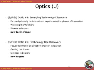 ����������
� �������������� ���������������������������������
� ����������������������������������������������������������������������
� �������� ������������
� �����������������
� ��� ������������
� �������������� �����������������������������
� �������������������������������������������������
� ����������������
� �������������������
� ��� �������
��
��������������������������������������
��������������������������������������
 