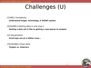 ��������������
� �������� ����������
� ������������������ ����������� � ������ ������
� ������������ ������������ �� ���� ������
� ��������� ���� ������ ���� �� ��������� ��� ��������� �������
� ��� �������������
� ����� ���� ��� �� � ������� �����
� ������������� ����������
� ������� ��� ���������
��
��������������������������������������
��������������������������������������
 