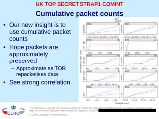 Media 35538 TECHNIQUE USER TOR NETWORK NSA