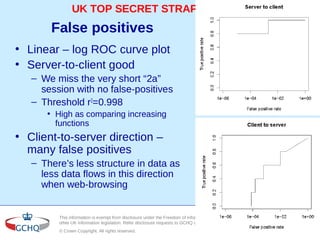 Media 35538 TECHNIQUE USER TOR NETWORK NSA