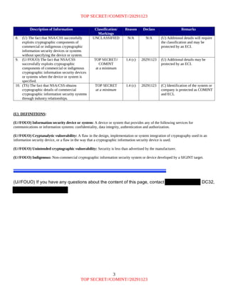 Media 35546 CLASIFICATION GUIDE NSA 