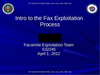 Intro to the Fax Exploitation
Process
Facsimile Exploitation Team
S32245
April 1, 2012
 