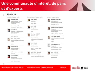 Une communauté d’intér êt,  de pairs  et d’experts Plate-forme web sociale ARCES Jean-Marc Goachet / MINES ParisTech 08/02...
