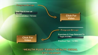 Diet Tips & low cal Recipe  demonstration :7-8 min Exercises & Yoga Relevant To  Topic 4-5 Min. Practical Tips : 1-2 Min Click For Video Click For Video 
