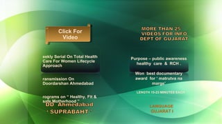 Purpose – public awareness healthy  care  &  RCH . Won  best documentary award  for ‘ matrutva na marge’ LENGTH 15-23 MINUTES EACH LANGUAGE  GUJARAT I Weekly Serial On Total Health Care For Women Lifecycle Approach Transmission On  Doordarshan Ahmedabad Programs on “ Healthy, Fit & safe Motherhood ”  Click For Video 