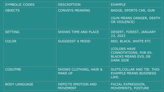 media-and-communications-thesis.pptx