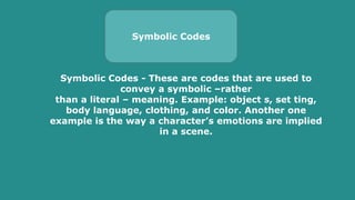 media-and-communications-thesis.pptx