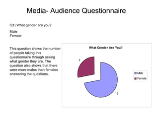 Media- Audience Questionnaire Q1) What gender are you? Male Female This question shows the number of people taking this questionnaire through asking what gender they are. The question also shows that there were more males than females answering the questions.  