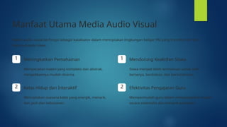 Media Audio Visual pada Pembelajaran PAI di Sekolah Dasar | PPTX