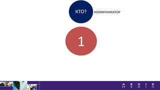 КТО? КОММУНИКАТОР
1
 