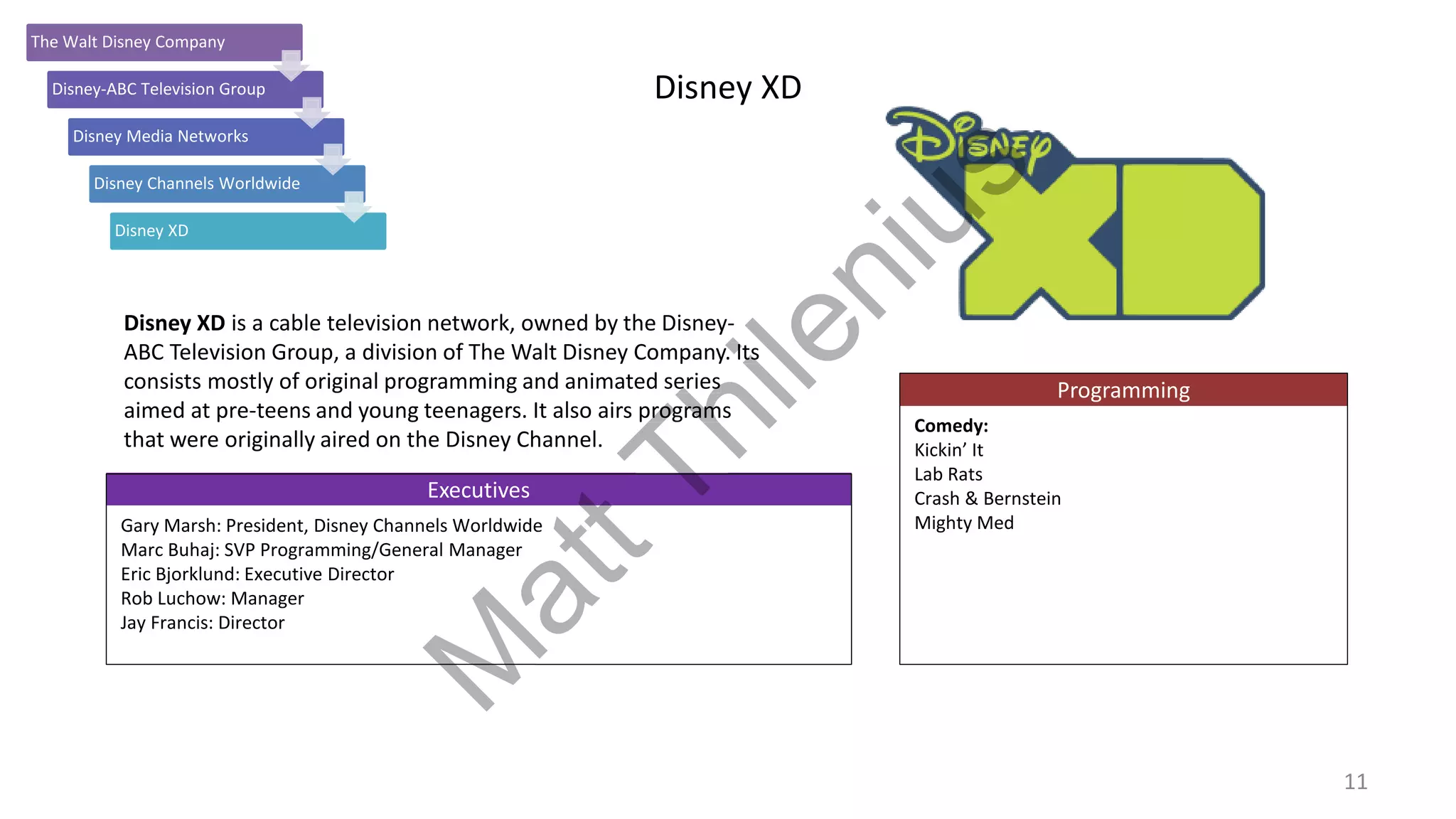 Media Conglomerate Deck Pdf 