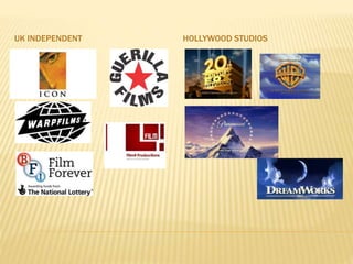 UK INDEPENDENT HOLLYWOOD STUDIOS
 