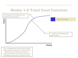 Media Economics | PPT
