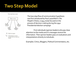 First individuals (opinion leaders) who pay close attention to the media and it’s messages receive the information. Then opinion leaders pass on evaluations and interpretations directly to indivduals.  Examples: Critics, Bloggers, Political Commentators, etc. The two-step flow of communication hypothesis was first introduced by Paul Lazarsfeld in  The People's Choice,  a 1944 study focused on the process of decision-making during the 1940 Presidential election campaign 
