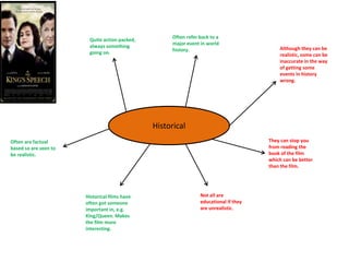 Historical
Often are factual
based so are seen to
be realistic.
Quite action packed,
always something
going on.
Historical films have
often got someone
important in, e.g.
King/Queen. Makes
the film more
interesting.
Often refer back to a
major event in world
history. Although they can be
realistic, some can be
inaccurate in the way
of getting some
events in history
wrong.
They can stop you
from reading the
book of the film
which can be better
than the film.
Not all are
educational if they
are unrealistic.
 