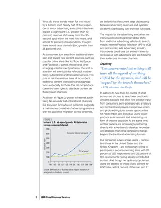 Media Ibv Advertisingv2