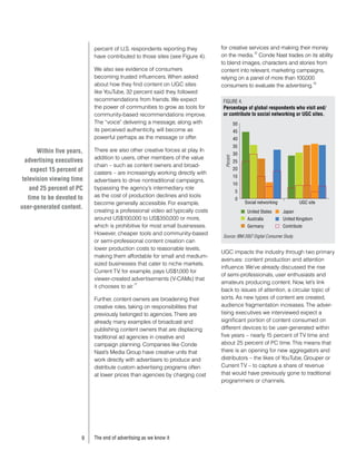 Media Ibv Advertisingv2