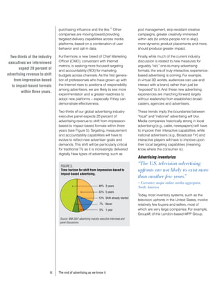 Media Ibv Advertisingv2