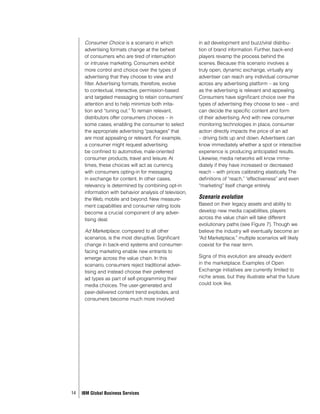 Media Ibv Advertisingv2