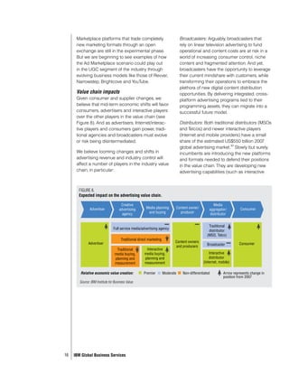 Media Ibv Advertisingv2