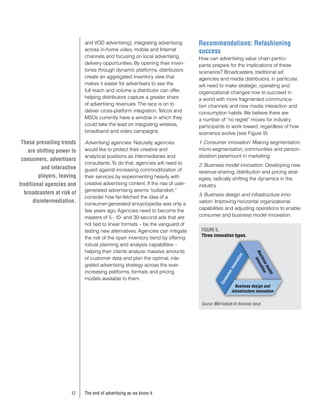 Media Ibv Advertisingv2