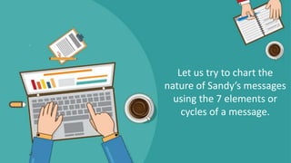Let us try to chart the
nature of Sandy’s messages
using the 7 elements or
cycles of a message.
 