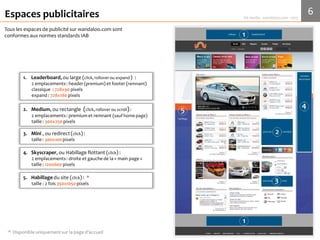 6Media Kit 2017 - wandaloo.com
wandaloo.com
Ils nous font confiance
wandaloo.comest fier d’avoir fidéliséet gagné la confianced’annonceurs derenom
 