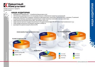 Журнал Кредитный Консультант Медиа Кит 2014