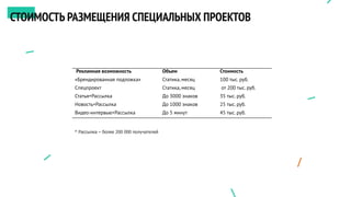 Рекламная возможность Объем Стоимость
«Брендированная подложка» Статика, месяц 100 тыс. руб.
Спецпроект Статика, месяц от 200 тыс. руб.
Статья+Рассылка До 3000 знаков 35 тыс. руб.
Новость+Рассылка До 1000 знаков 25 тыс. руб.
Видео-интервью+Рассылка До 5 минут 45 тыс. руб.
* Рассылка – более 200 000 получателей
СТОИМОСТЬ РАЗМЕЩЕНИЯ СПЕЦИАЛЬНЫХ ПРОЕКТОВ
 