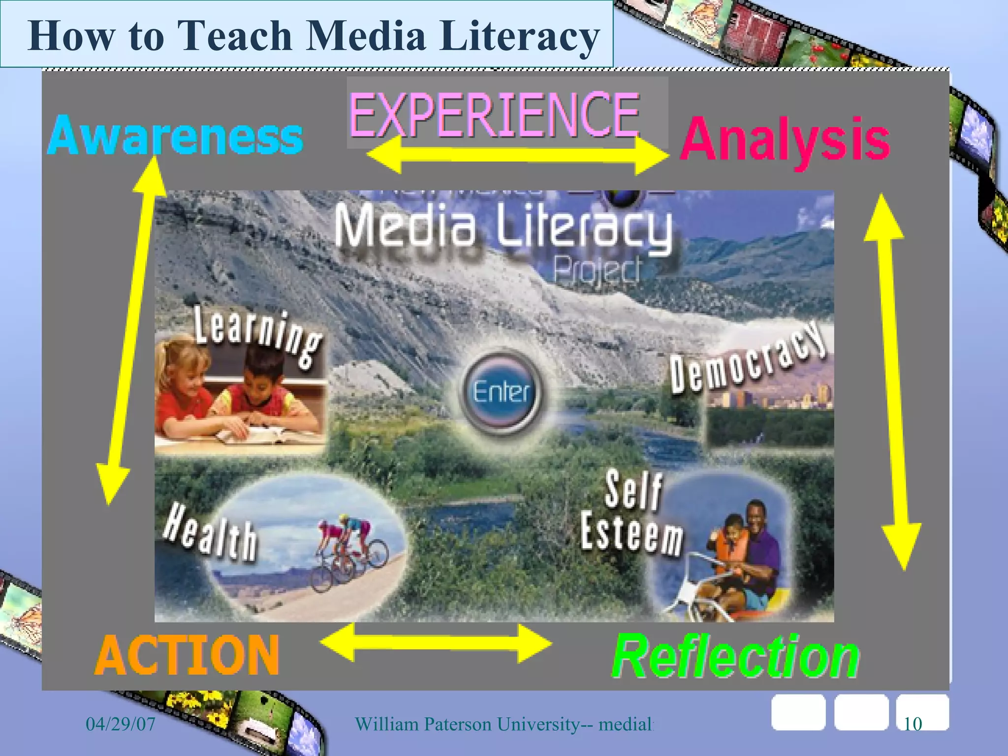 How to Teach Media Literacy 