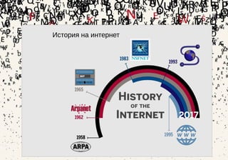 12
История на интернет
 