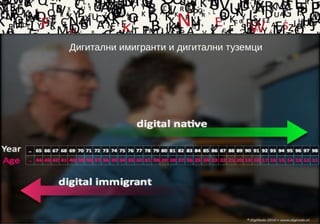 13
Дигитални имигранти и дигитални туземци
 