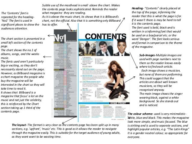 magazine layout word