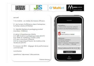 Fichier
           Clients
                     Identité
Coupon
                     digitale

           Mobile
 Jeux    ...