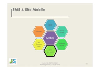 SMS & Site Mobile


                               Fichier
                               Clients


                      ...