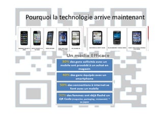 Pourquoi la technologie arrive maintenant
 